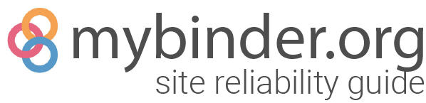 Site Reliability Guide for mybinder.org  documentation - Home