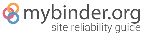 Site Reliability Guide for mybinder.org  documentation - Home